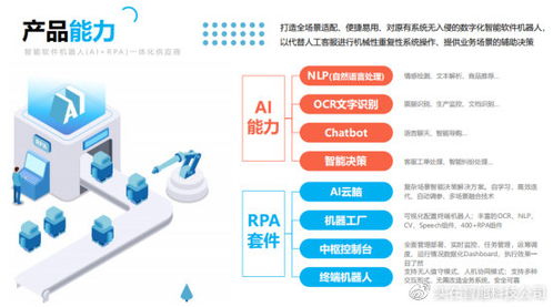 从PRA到RPA 解构文件的兄弟与实在智能的机器人革命